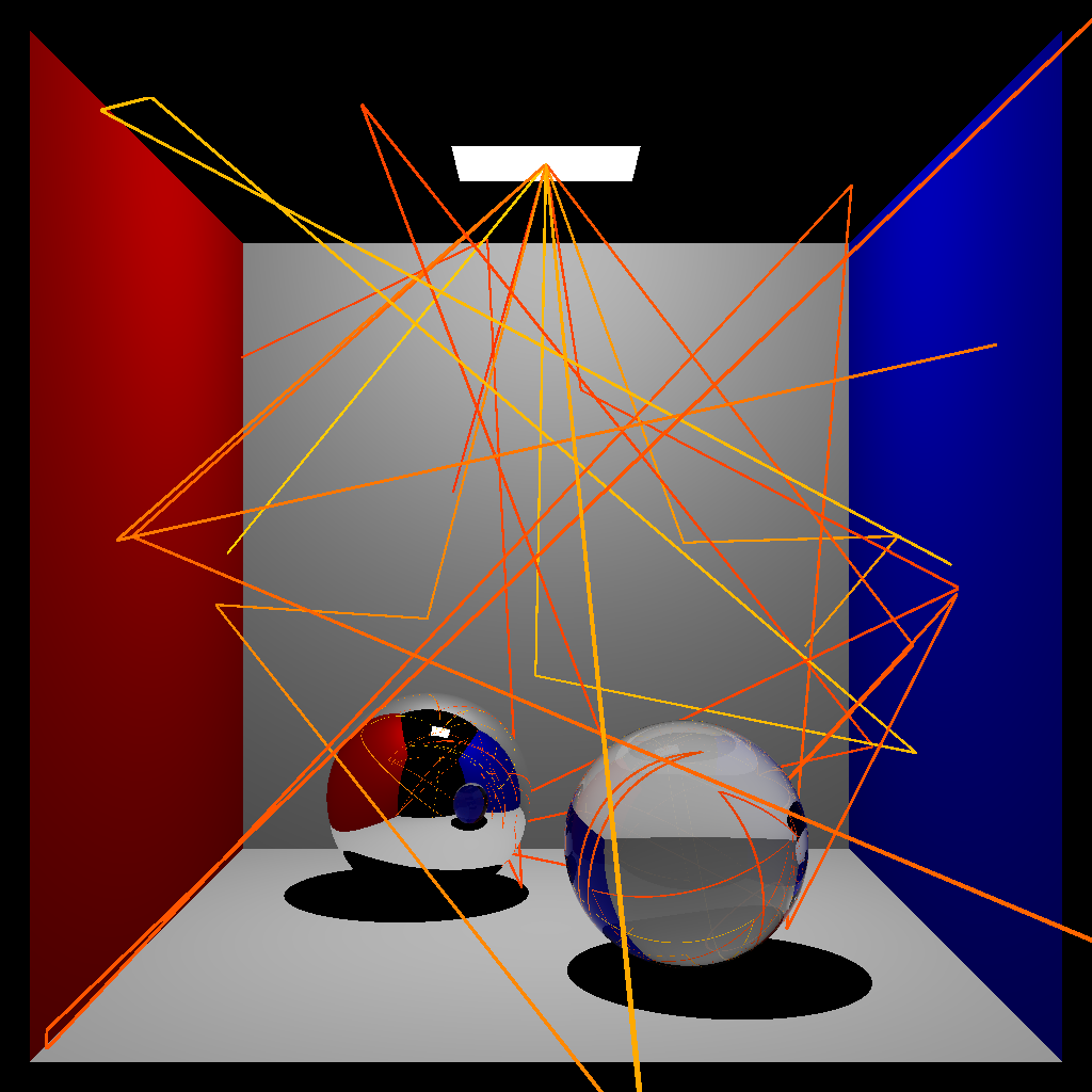 Visualization - Photon Tracing