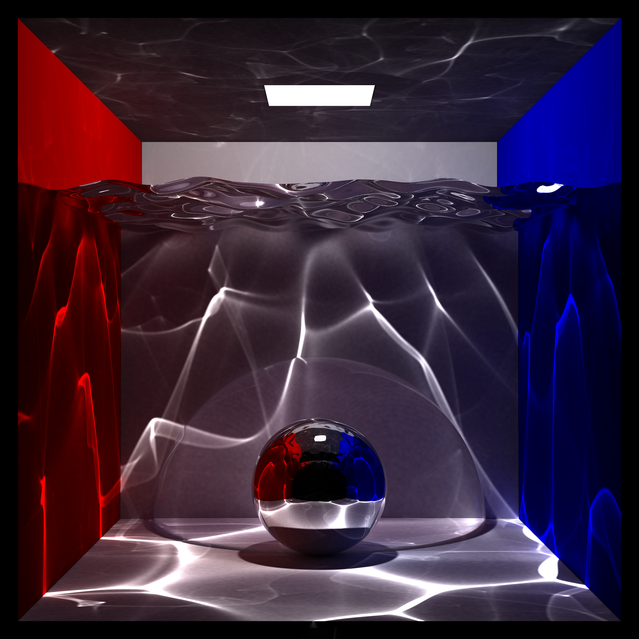 Water - Photon Mapping