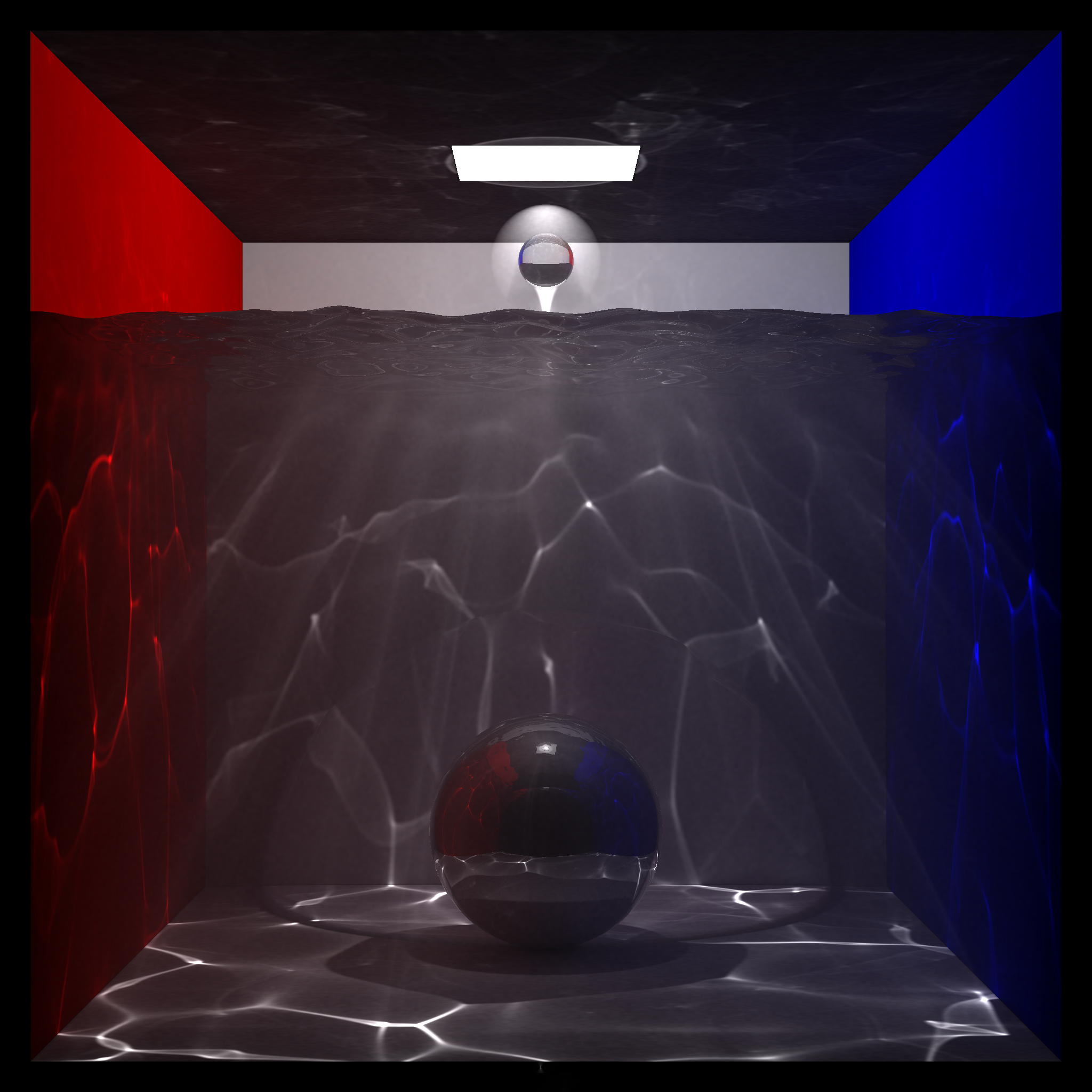 Volumetric Photon Mapping